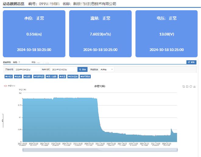 系统：全天候实时监控避免积水灾害开元棋牌试玩城市道路内涝积水监测(图2)