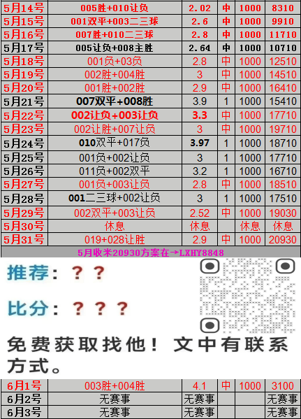 VS中国 最新精准比分预测开元棋牌世预赛：印度尼西亚