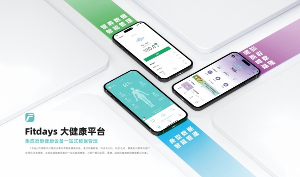 绳:健身减肥身材管理三件套科学减脂不迷路!开元棋牌app沃莱科技体脂秤·围度尺·跳(图1) 绳:健身减肥身材管理三件套科学减脂不迷路!开元棋牌app沃莱科技体脂秤·围度尺·跳(图1)